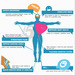 Body_infographic_thumb