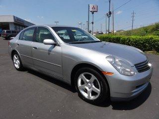 Photo of 2003 Infiniti G35