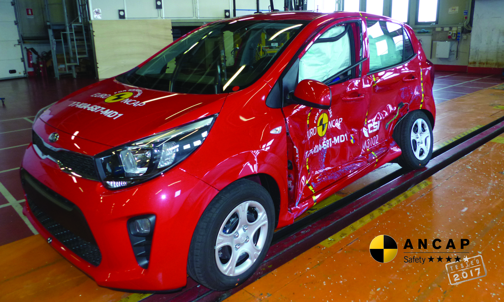 Kia Picanto (May 2017 onwards) Crash Test Results ANCAP