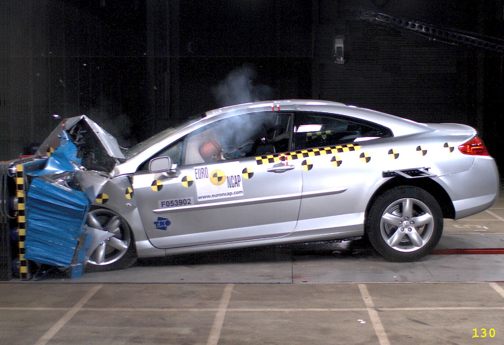 Peugeot 407 Jul 2006 2011 Crash Test Results Ancap