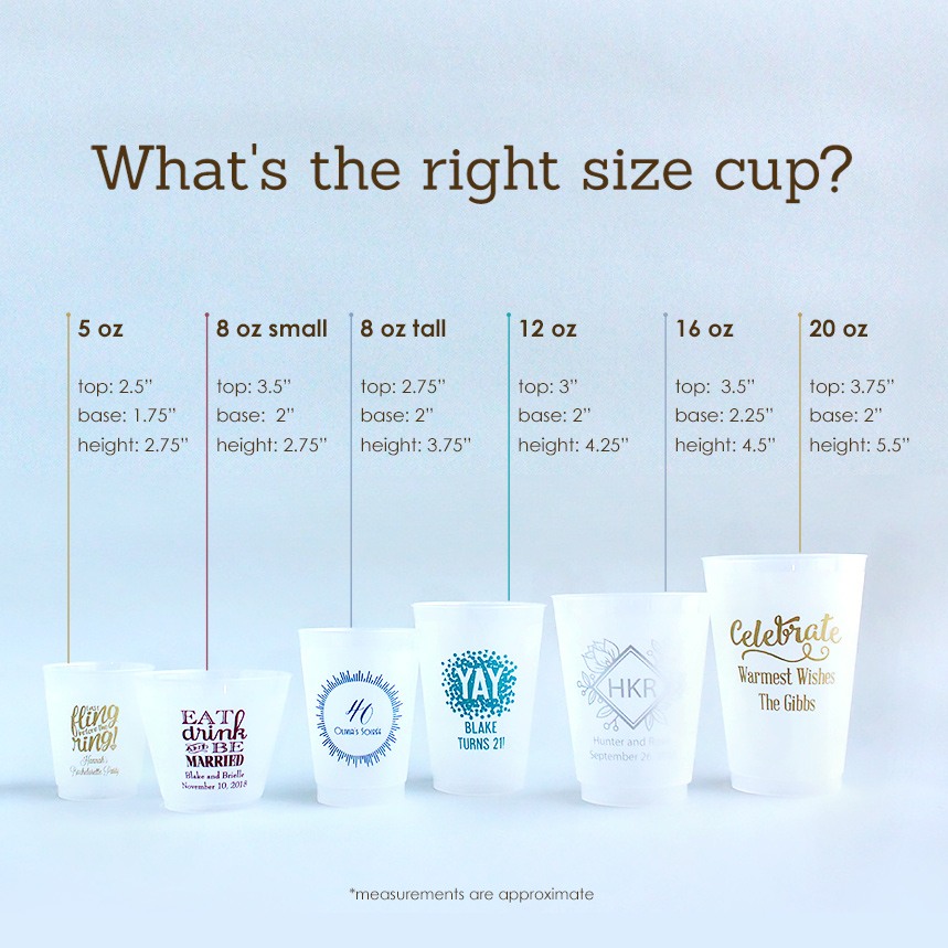 Personalized Frosted Plastic Party Cups