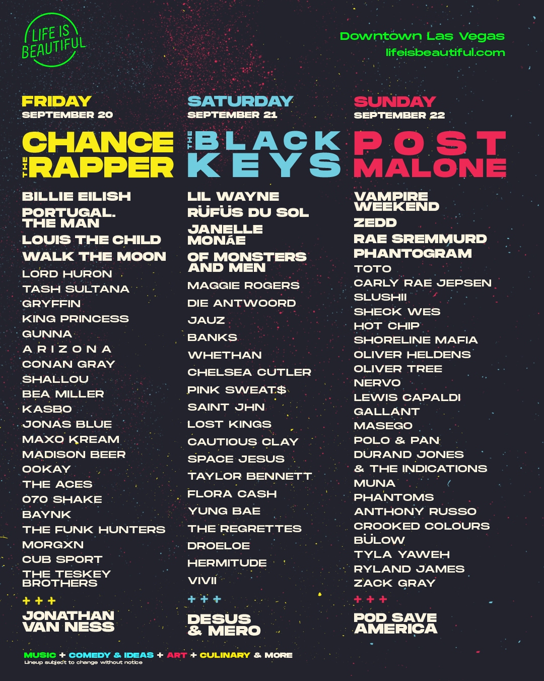 LIFE IS BEAUTIFUL Music & Art Festival