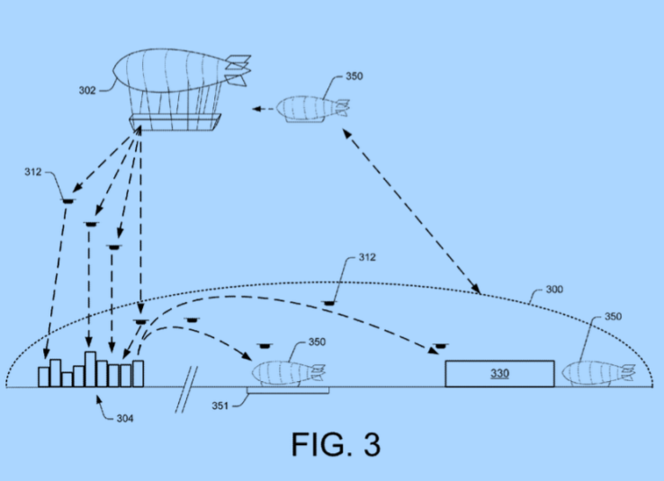 amazon-patenta-dirigibles-imagen-tech-crunch