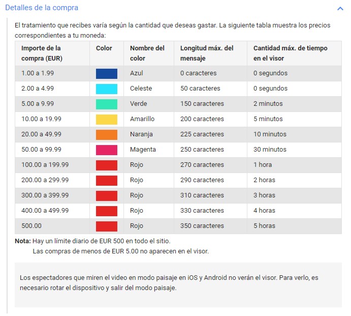 super chat youtube lista