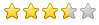 City Search Rating