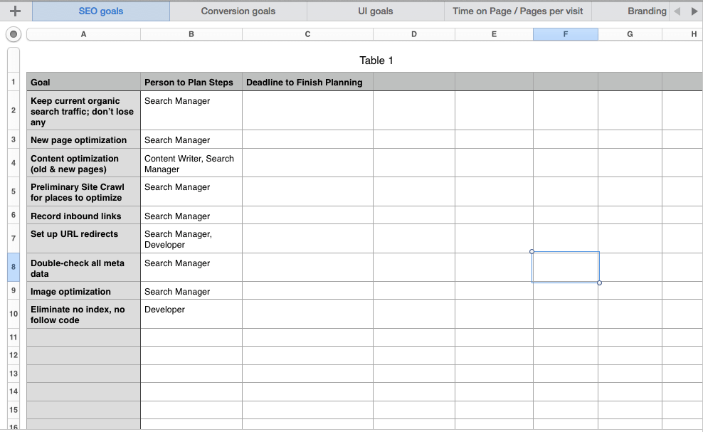 action items tracker