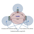 R-GPS: Enhancing GPS Accuracy and Security using DSRC