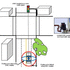 Using DSRC Signals for Improving Vehicle Position Estimates