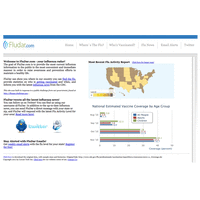 FluDar.com - Your Influenza Radar!