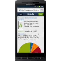 Sage: Pre-K and Elementary Schools Search