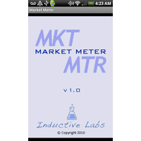 Market Meter