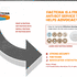 FACTCHA: Stop Spam, Advocate for the MDGs!