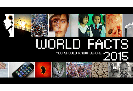 World Facts You Should Know before 2015