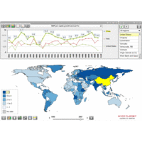 StatPlanet World Bank