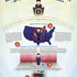 How To Become President