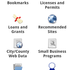 Small Business Toolbox