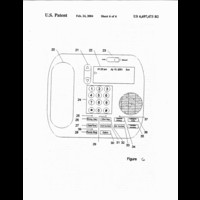 Automated Personalized Telephone Management System, Known as the  "Control Phone."