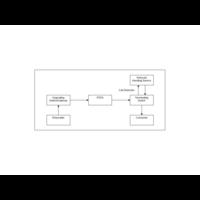 Robocall Handling Improvement Program