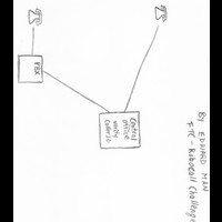 Caller ID verification