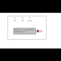 Caller ID Validation