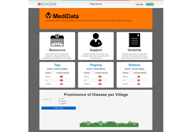 MediData screenshot