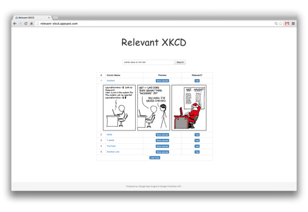 Relevant XKCD screenshot