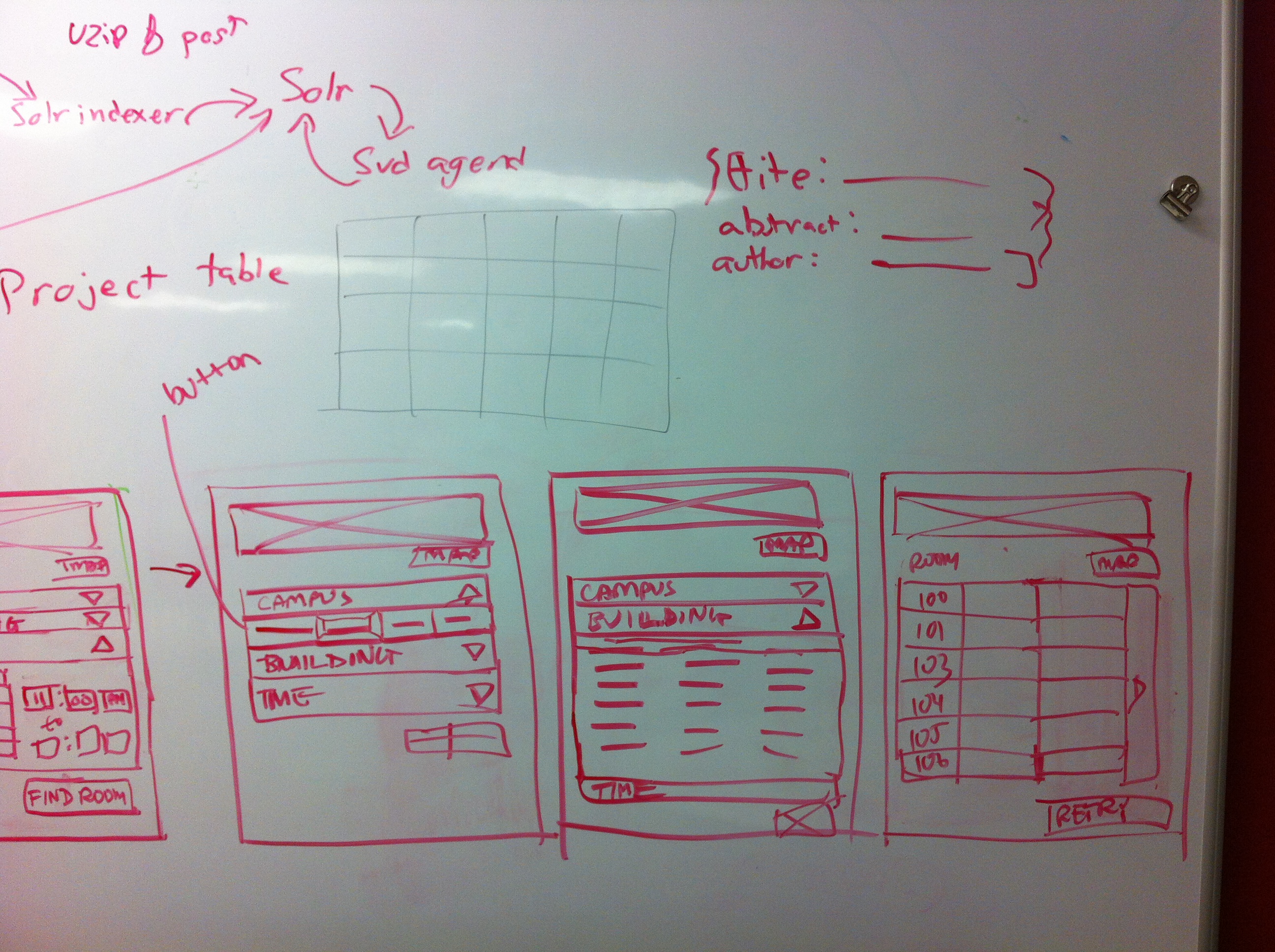 Whiteboard with Hack Mason 1.0 diagrams