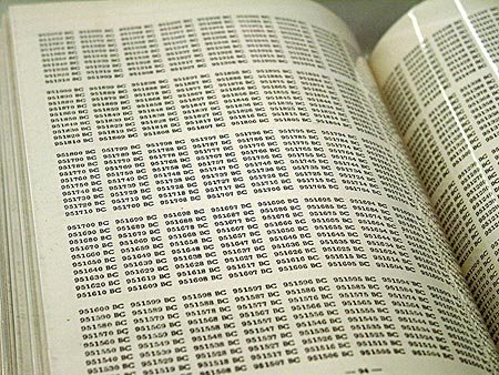 'detail from "One Million Years (Past and Future)' On Kawara