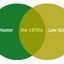 Open-uri20120308-10887-1bpvjnz