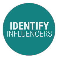 Identify Influencers