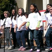 "Showtime” Summer Camp – All That Jazz!