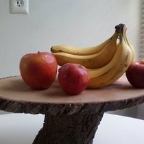 Cool Produce Cheat Sheet
