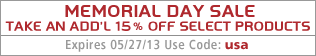 Sharpen Your Short Game, 15% Off All Wedges and Putters