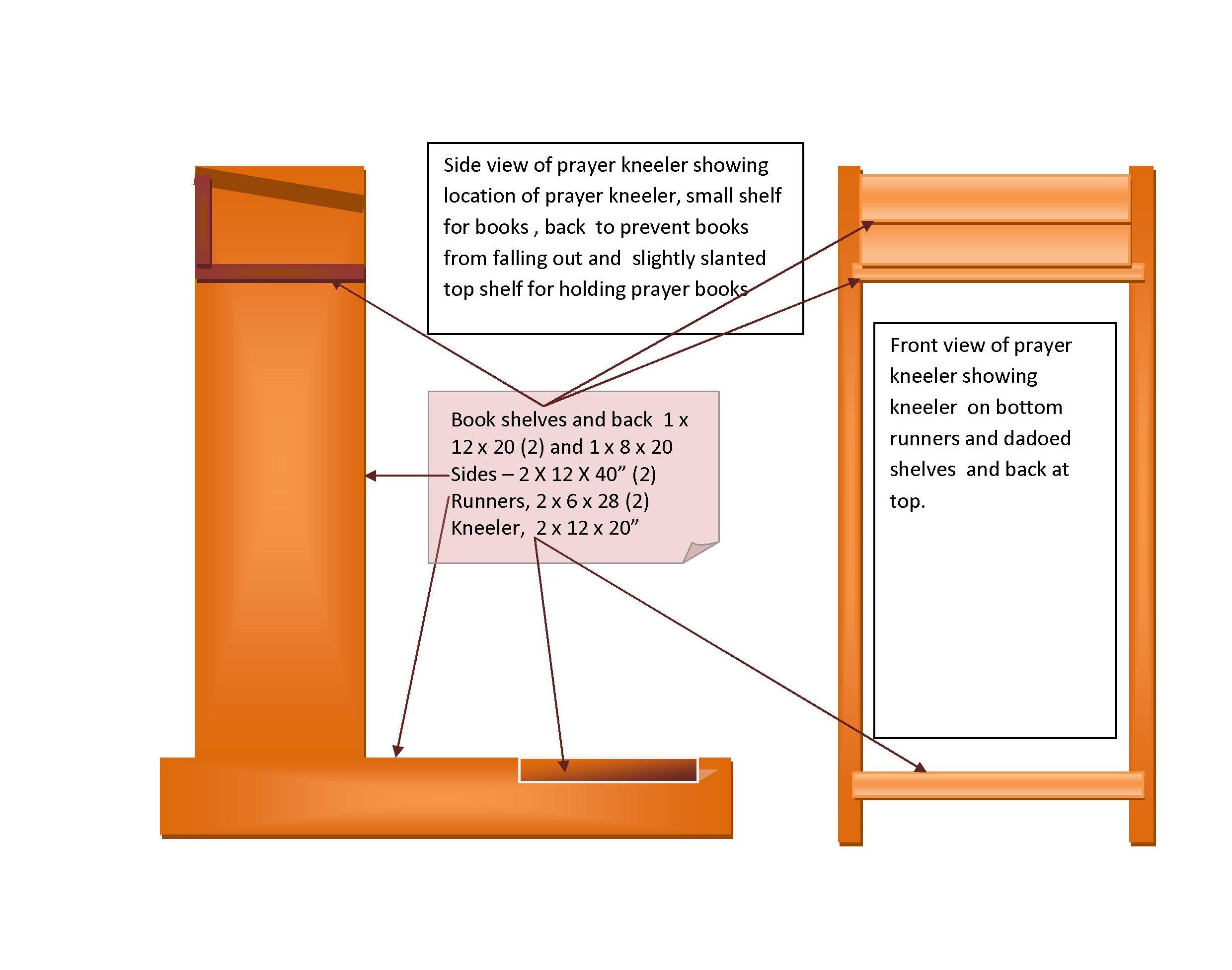 How to Build a Prayer Kneeler Our Everyday Life