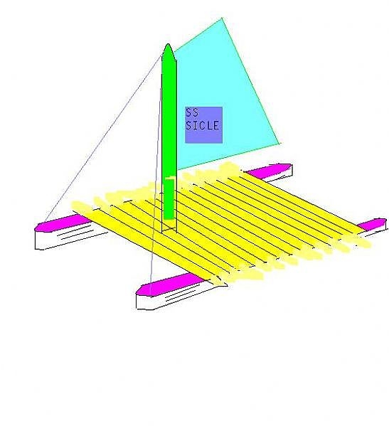 How to Make a Boat With Popsicle Sticks How To Adult