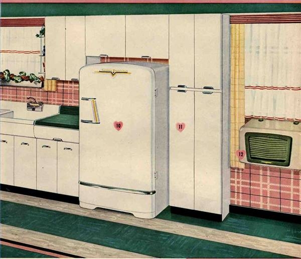 How To Paint A Metal Kitchen Cabinet