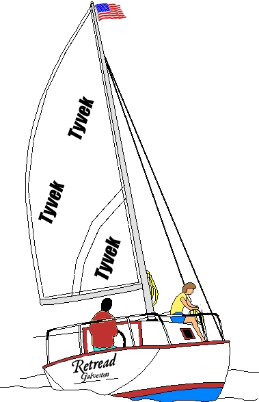 How To Make A Sailboat Sail Gone Outdoors Your Adventure Awaits