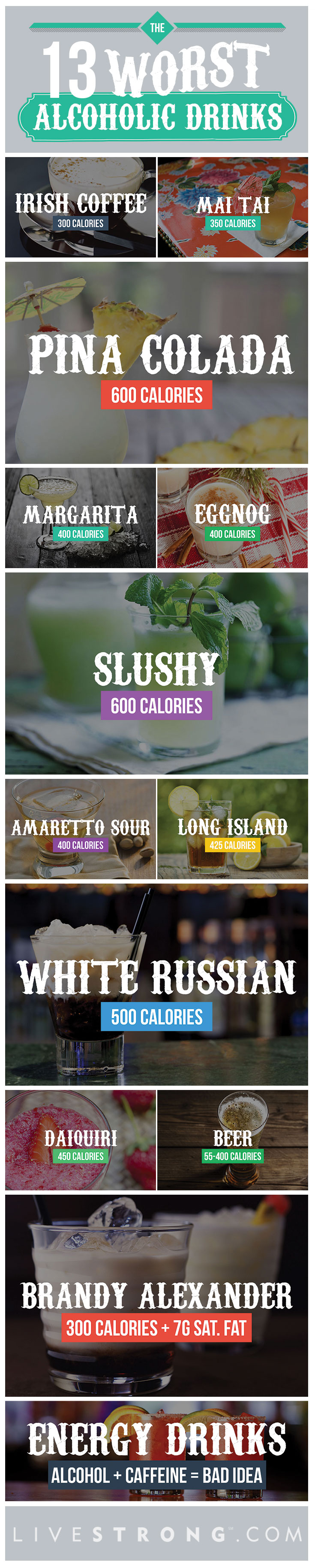 The 13 Worst Alcoholic Drinks Sure to Derail Your Diet