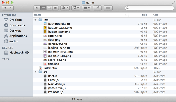 Folder structure for Monster Wants Candy Phaser project
