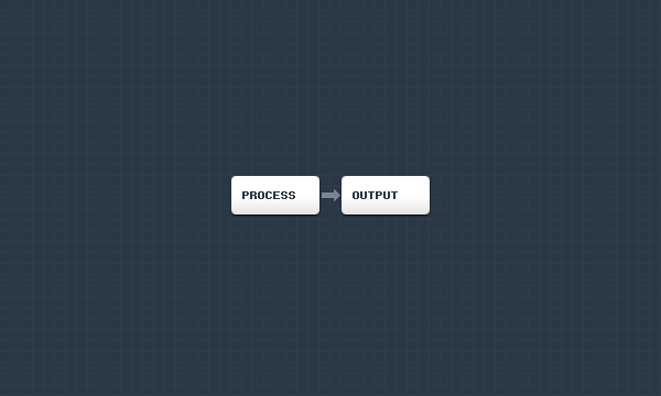 Visual example of a simplified Web Audio node graph