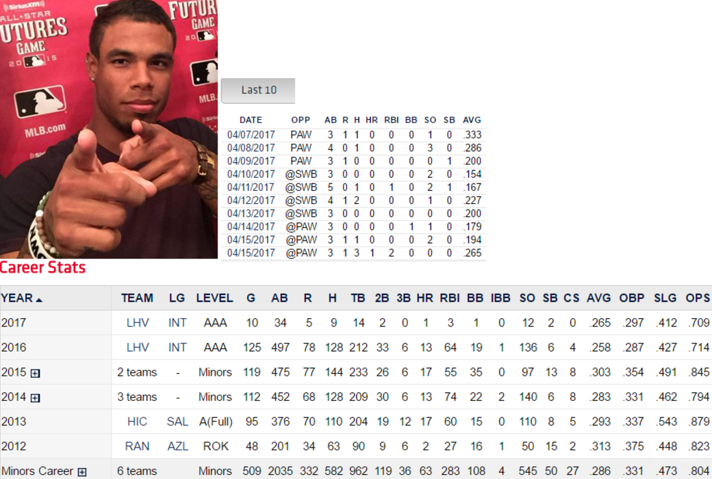 Screen Shot 2017-04-18 at 3.53.48 PM