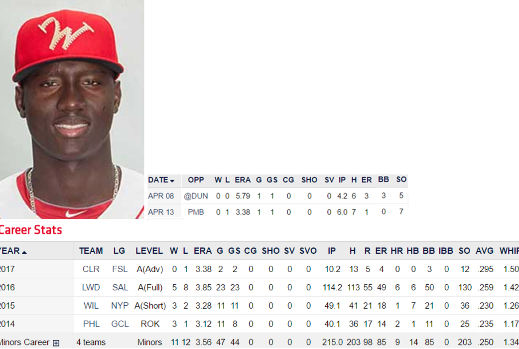 Screen Shot 2017-04-18 at 3.53.56 PM