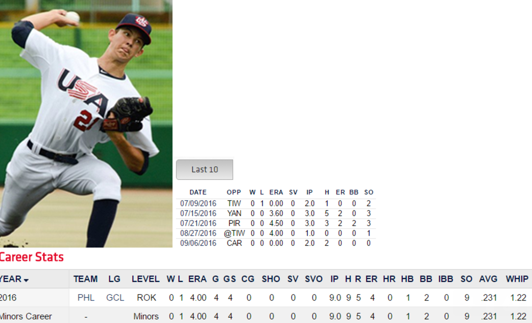 Screen Shot 2017-04-18 at 3.54.23 PM