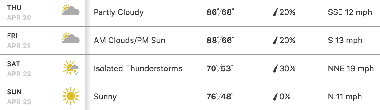 Screen Shot 2017-04-19 at 5.19.00 PM
