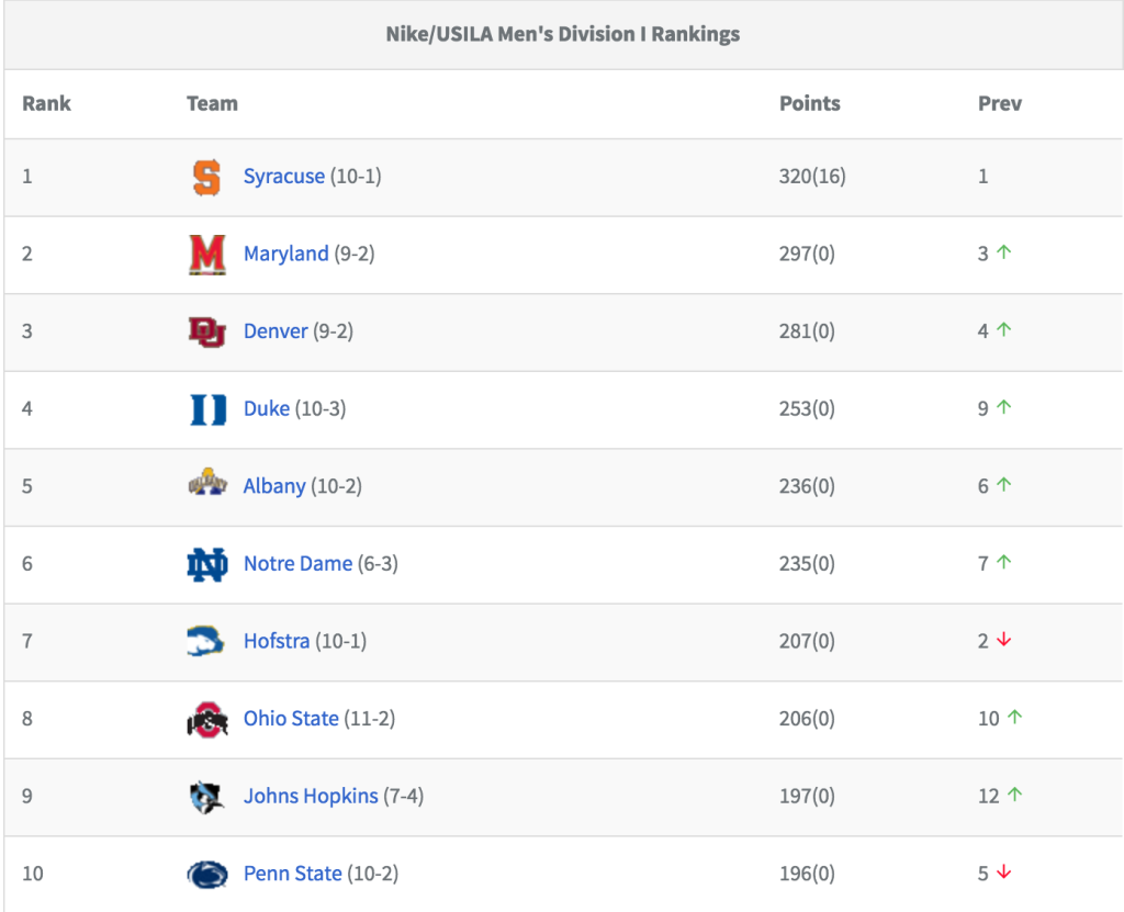 Screen Shot 2017-04-21 at 9.31.06 AM