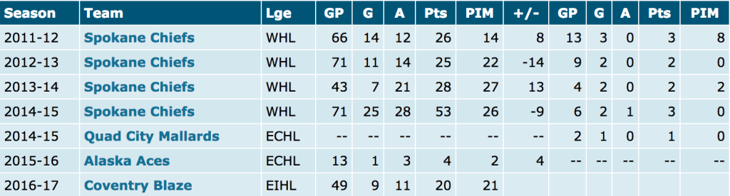 Screen Shot 2017-04-25 at 12.19.11 PM