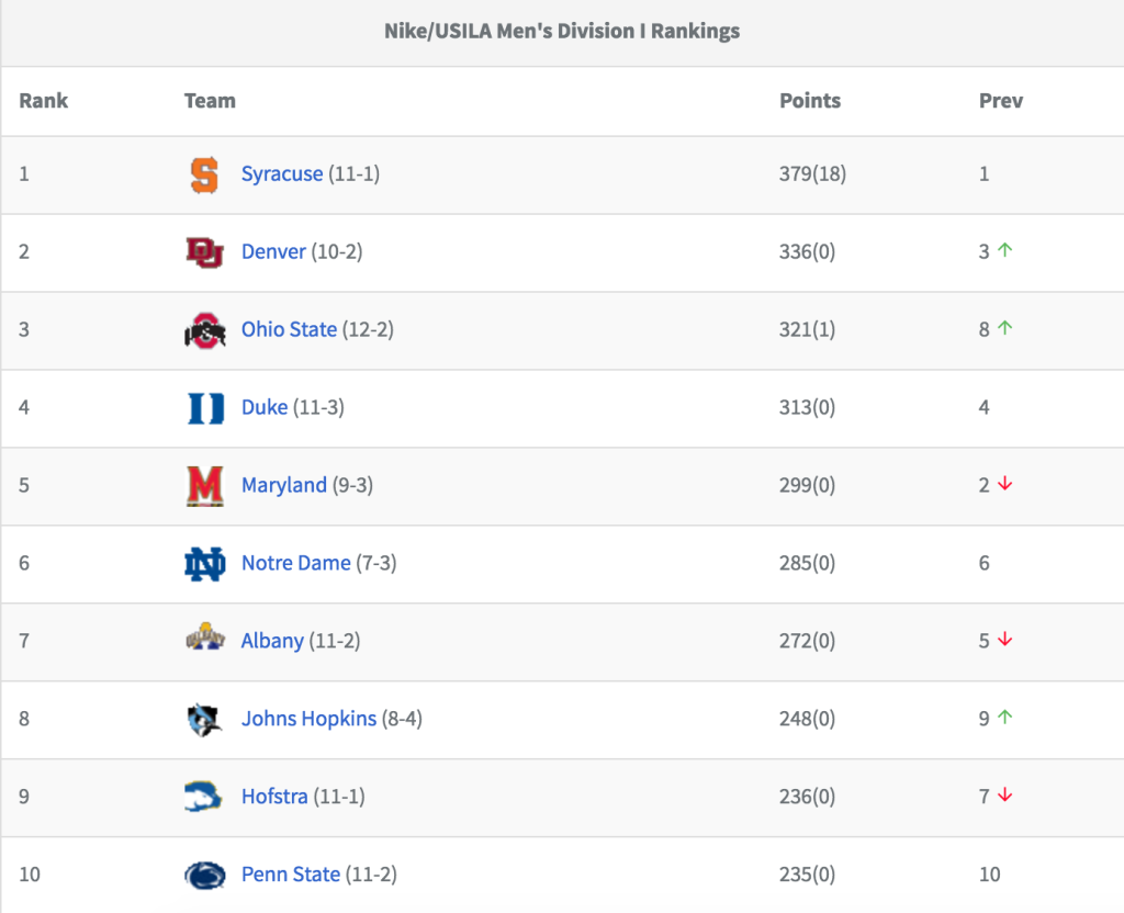 Screen Shot 2017-04-28 at 10.41.34 AM