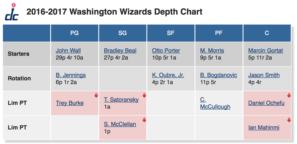 Screen Shot 2017-04-30 at 7.30.17 AM