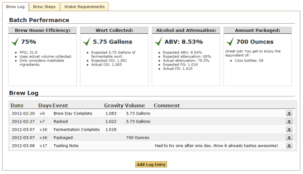 home brew recipe builder