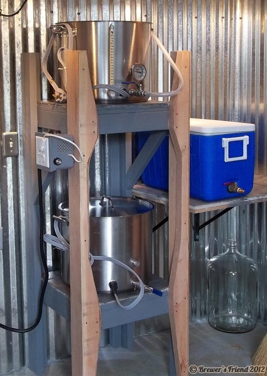 electric brewery